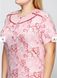 Жіноча нічна сорочка IKI YDL 44653 рожевий